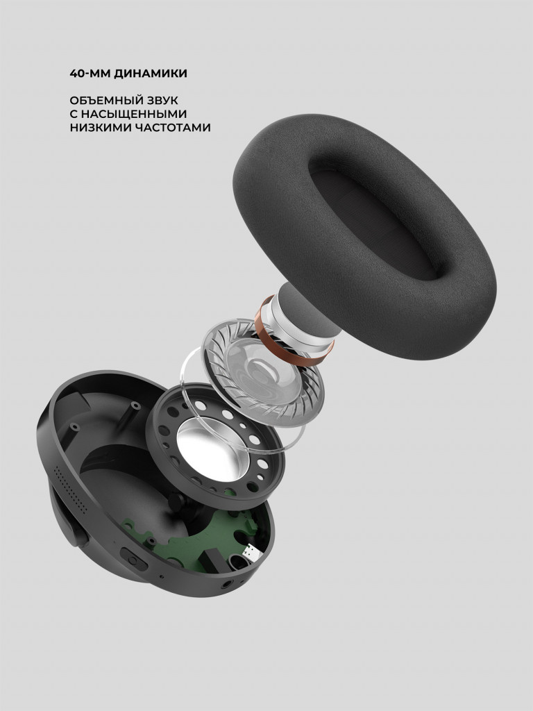 Беспроводные накладные наушники Stereo Ultra, bluetooth 5.4, шумоподавление ANC/ENC, 500мАч