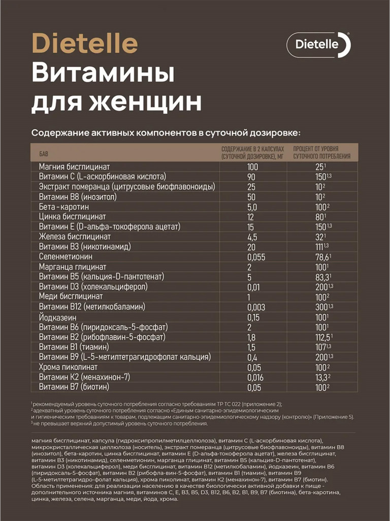 Биологически активная добавка к пище «Dietelle Expert Витамины для женщин»