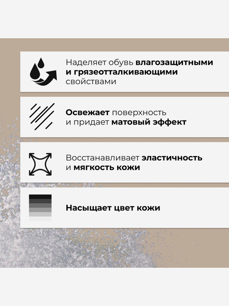 Водоотталкивающий спрей для обуви из кожи и кожзама без глянцевого эффекта HENDLEX, водо- и грязеототталкивающее средство, без запаха, на 7 пар обуви и 6 месяцев защиты, бесцветный, 100 мл