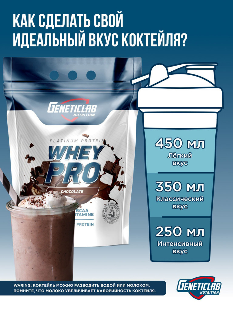 Протеин WHEY PRO 2100 g Шоколад Geneticlab Nutrition