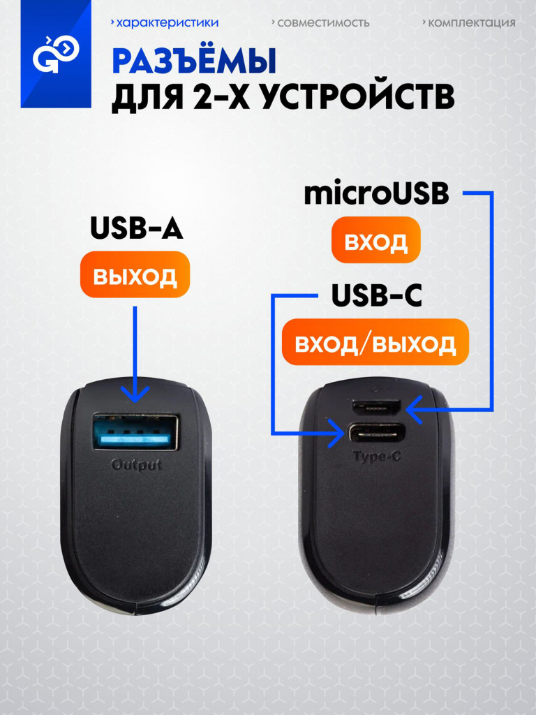 Повербанк GoGadget Boost 5, 5000 мАч
