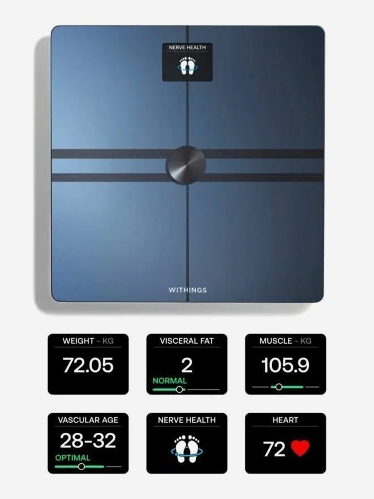 Умные cмарт-весы Withings Body Comp
