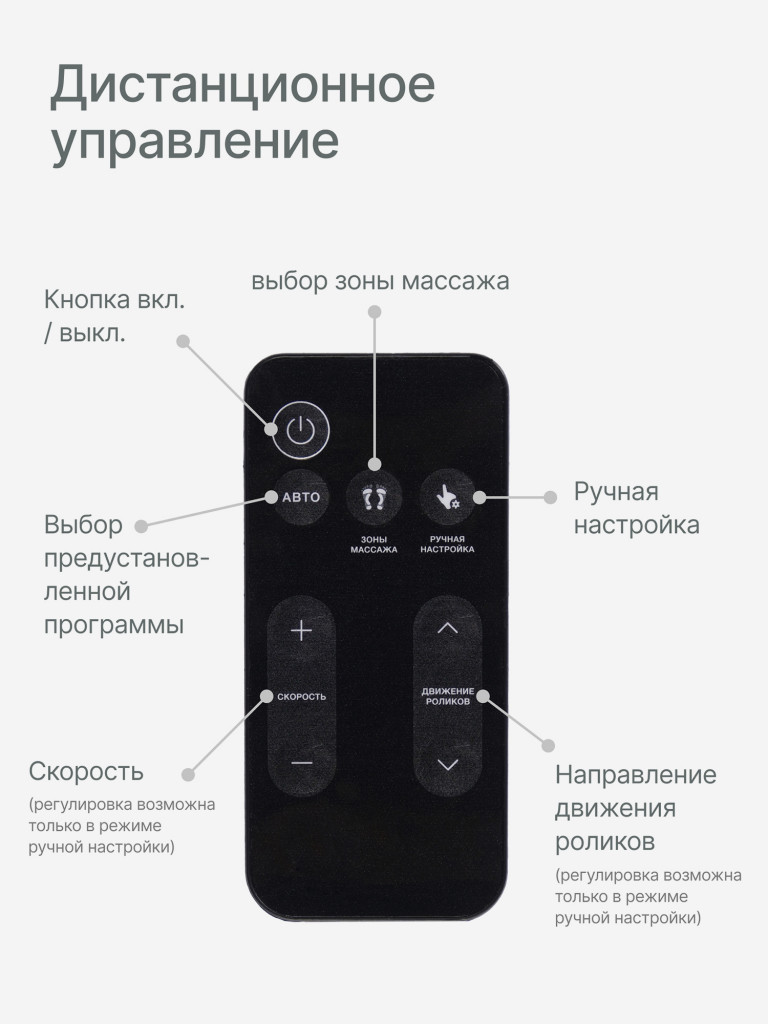 Массажер для ног CleverCare Midnight Noir, черный