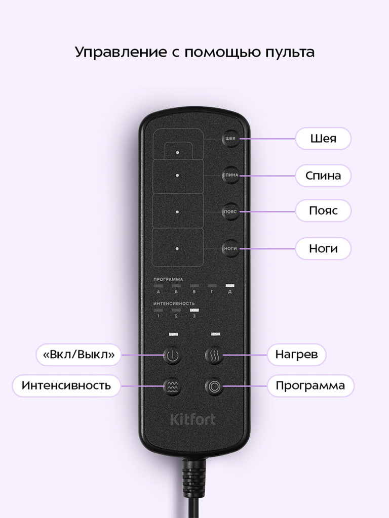 Массажный матрас Kitfort KT-5929