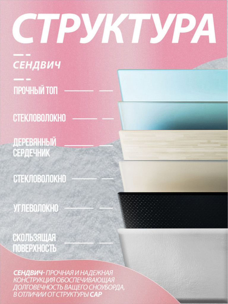 Сноуборд TERRO - BABES 24/25