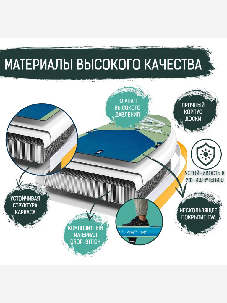 Надувная SUP-доска DAMA SERIES Fresh Water Family, 14'*45"*8 ” 427*114*20 см сапборд