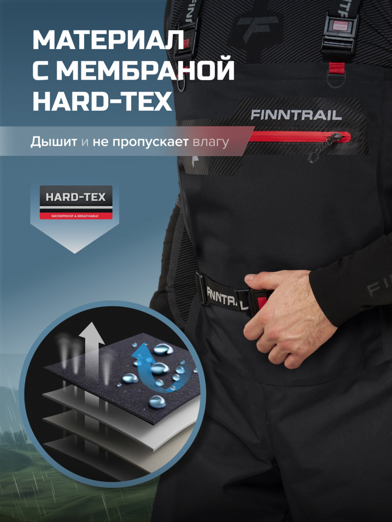 Вейдерсы мужские мембранные FINNTRAIL Athletic с носком