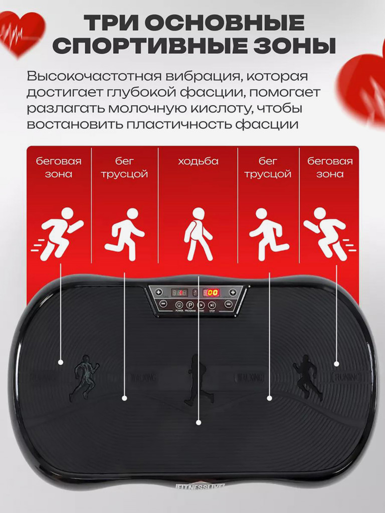 Виброплатформа для похудения Fitnesslive модель black 103