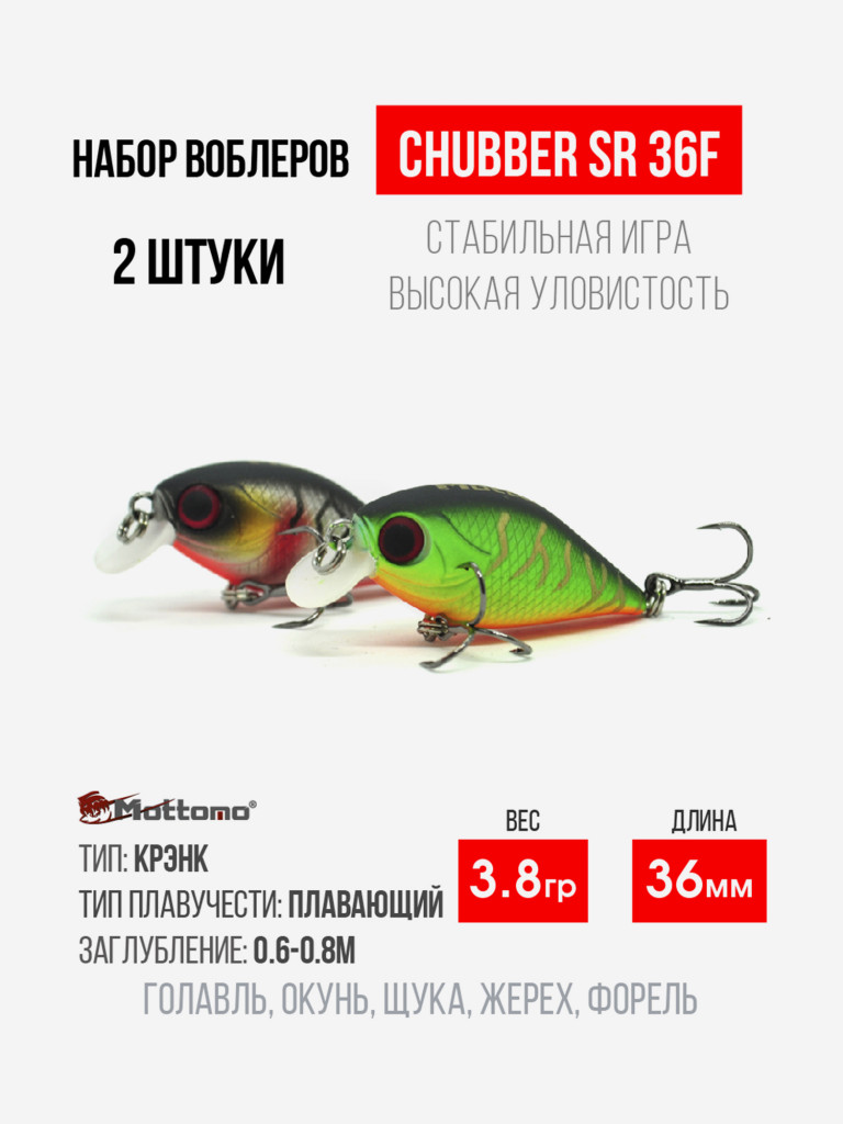 Набор воблеров для рыбалки Chubber 36F "2в1" крэнк плавающий