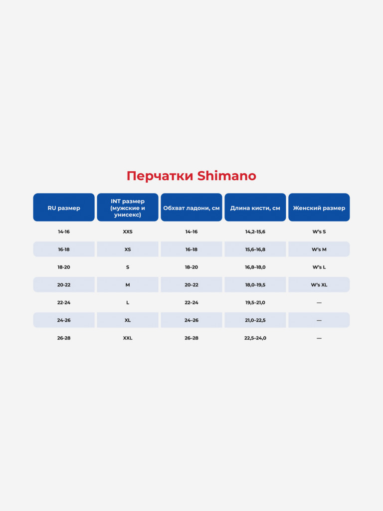 Перчатки мужские Shimano Advanced Race