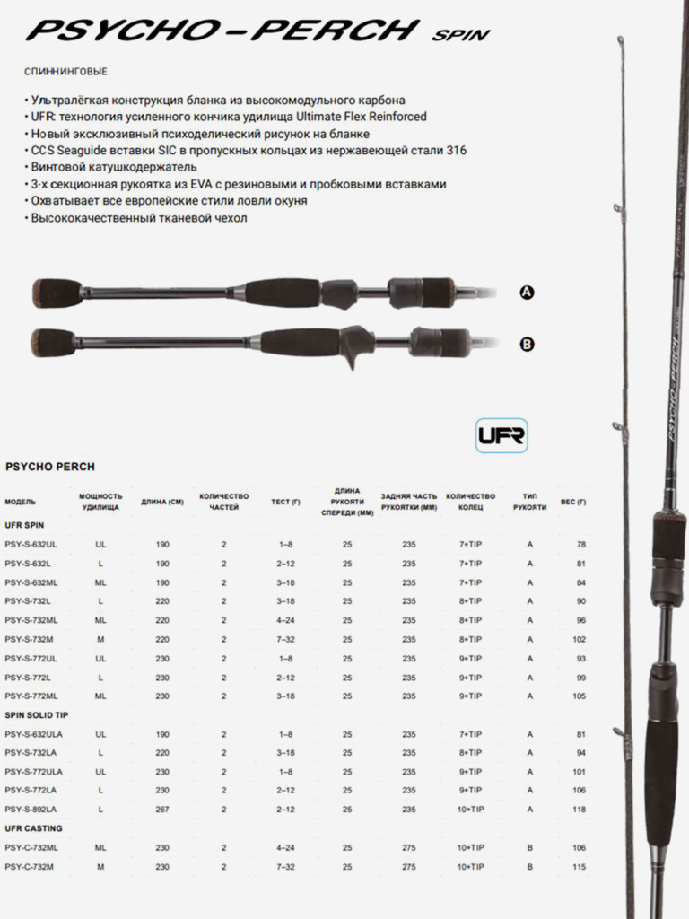 Спиннинг Okuma Psycho Perch Spin 7'7'' 230cm 1-8g 2sec Solid TIP