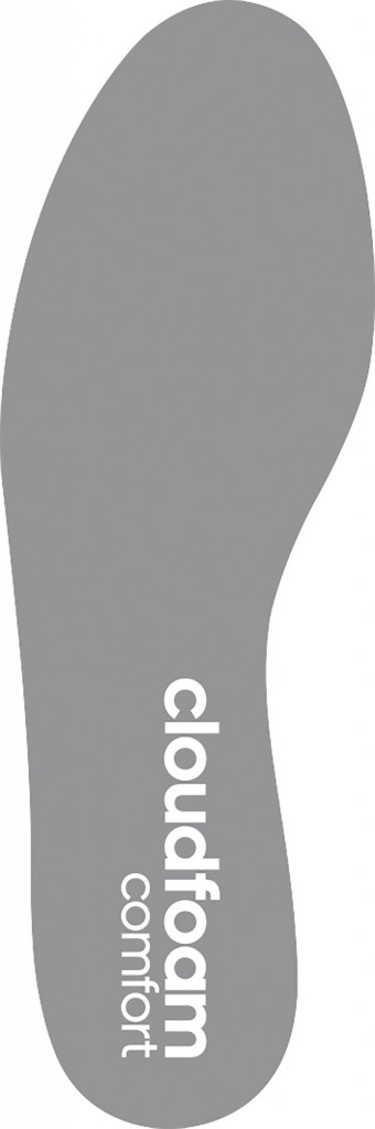 Кроссовки женские adidas Response