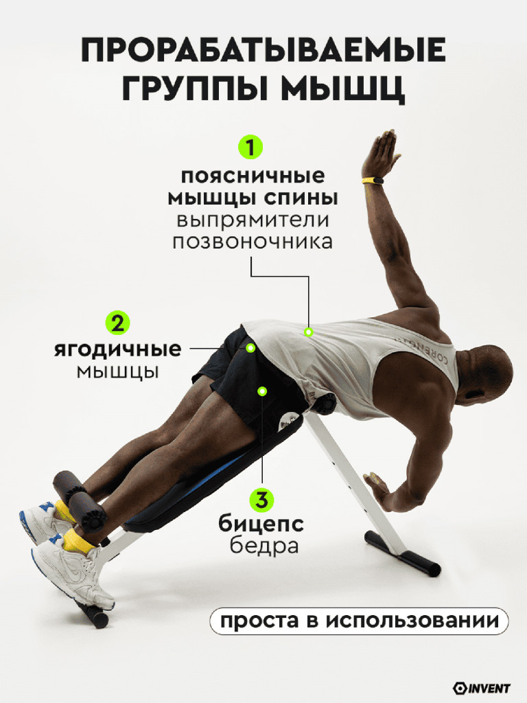 Скамья 2в1: для гиперэкстензии и пресса