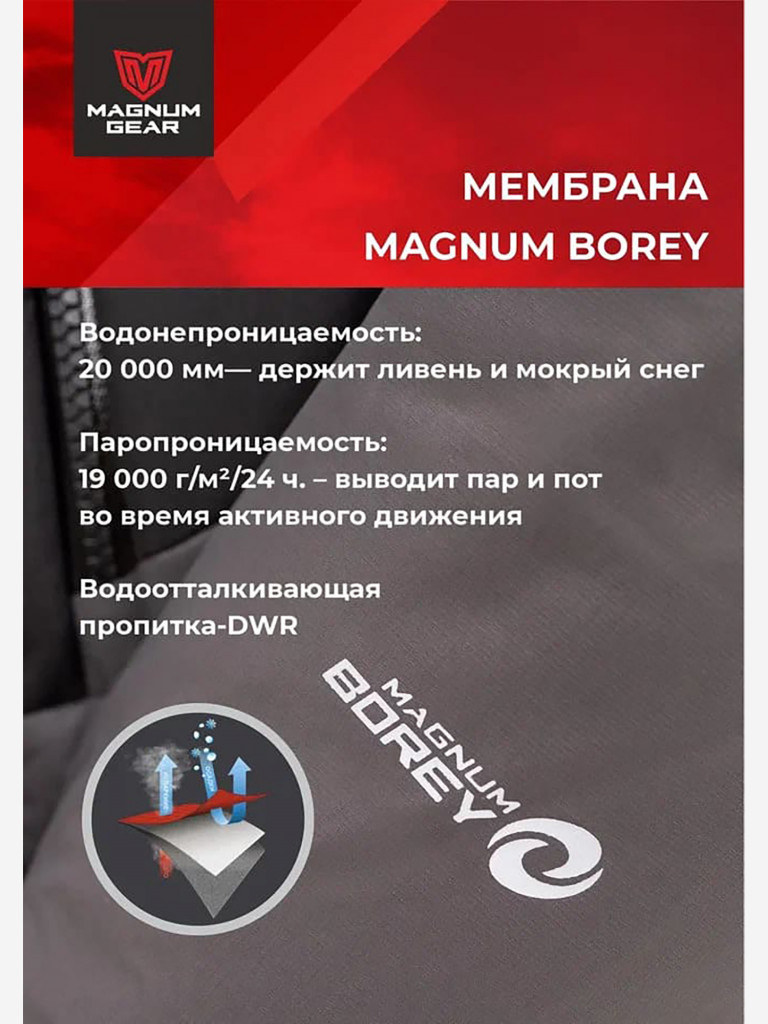 Костюм мужской MAGNUM GEAR GENESIS -35° С черный/графит