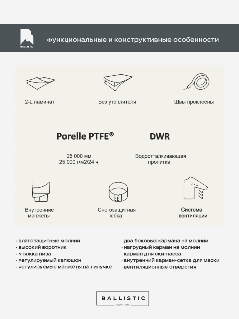 Анорак мужской Ballistic CYCLON