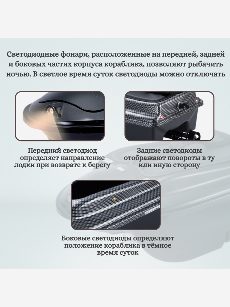 Прикормочный кораблик ACTOR PLUS GPS Black