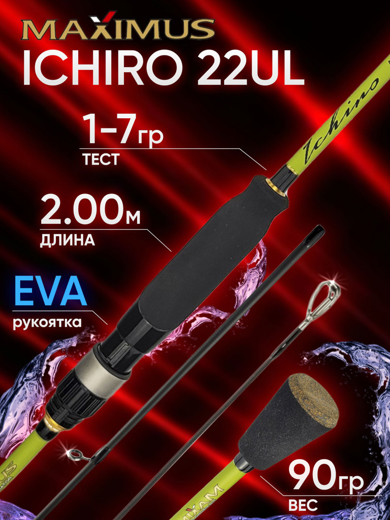 Спиннинг Maximus ICHIRO 22UL 2.20м 1-7гр