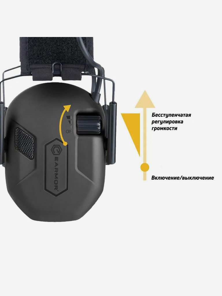 Наушники Earmor M300A