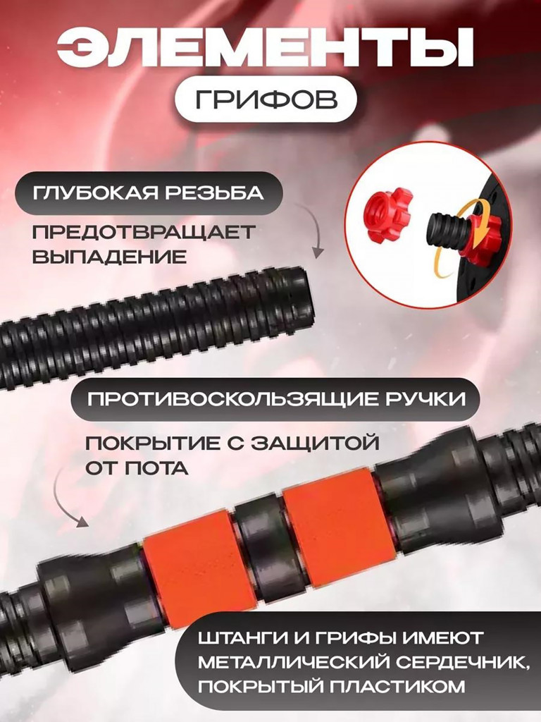 Гантели разборные Fitnesslive 25 кг