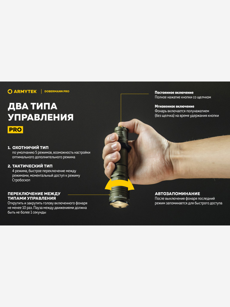 Фонарь светодиодный тактический Armytek Dobermann Pro Magnet USB, 1500 лм, холодный свет