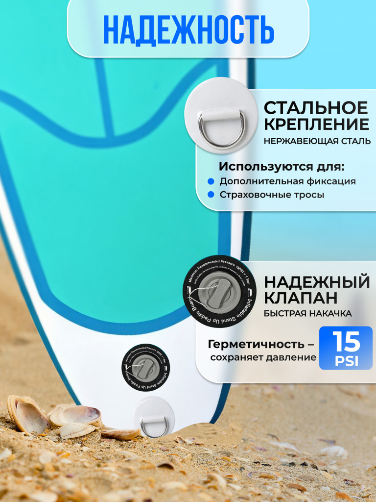 SUP-board Nonstopika Aqua, G02, цвет белый/аквамариновый
