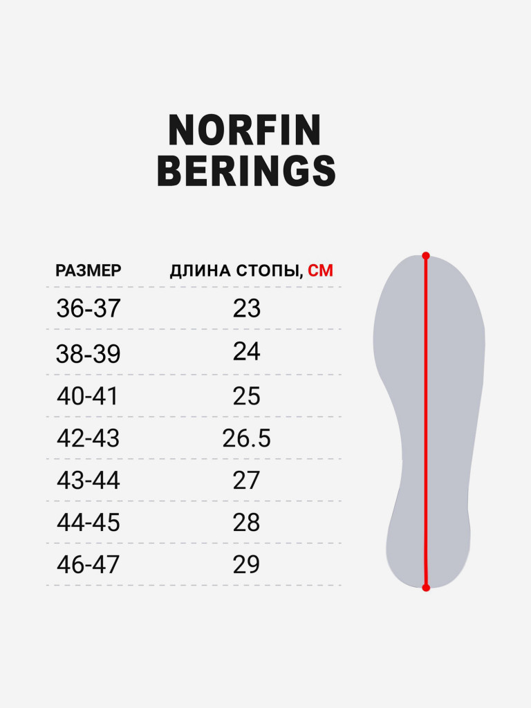 Сапоги зимние мужские Norfin BERINGS -45С EVA для рыбалки и охоты