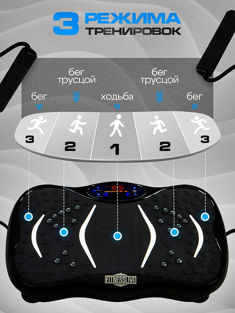 Виброплатформа Fitnesslive для похудения с эспандерами и Bluetooth модель 101 цвет черный