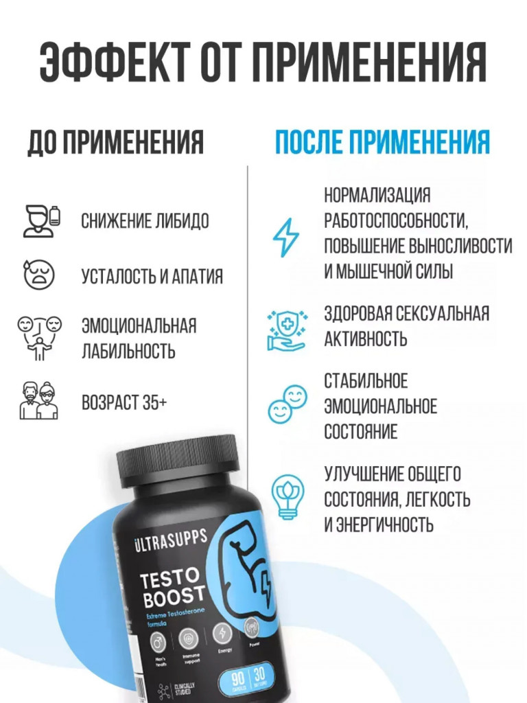 Тестобустер UltraSupps, 30 капсул, для мужчин