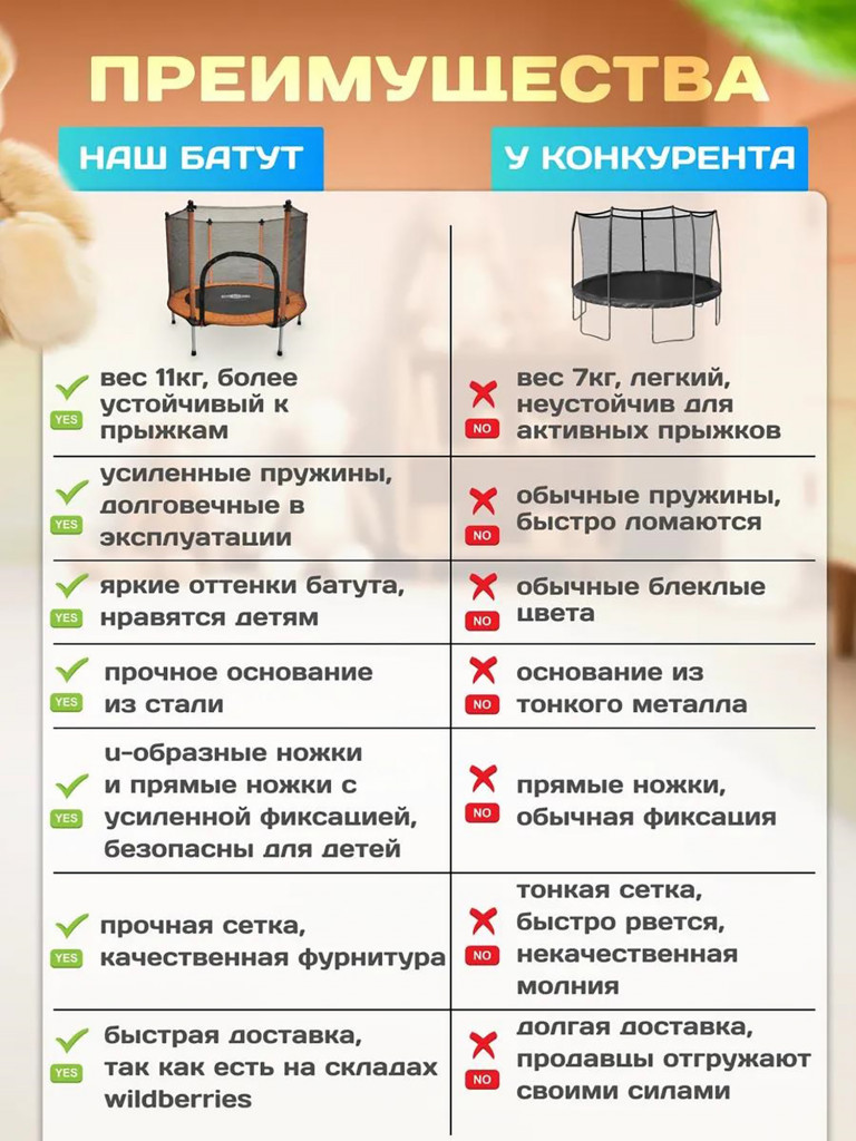 Батут детский каркасный FitnessLive с усиленным ножками зеленый