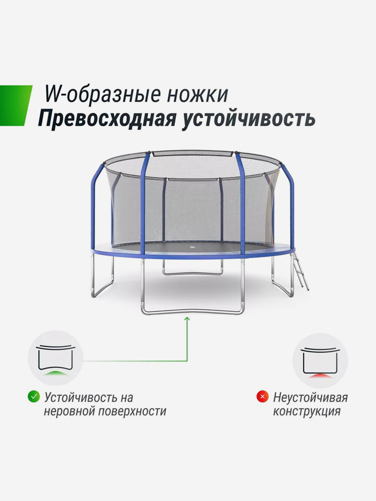 Батут UNIX Line SUPREME BASIC 12 ft (Blue)