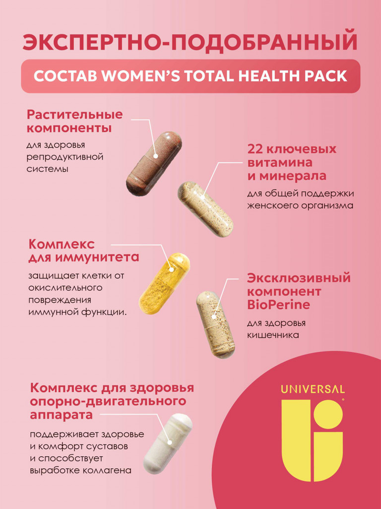 Комплекс витамины Universal Nutrition Women's Total Health Pack, 30 порций для женщин
