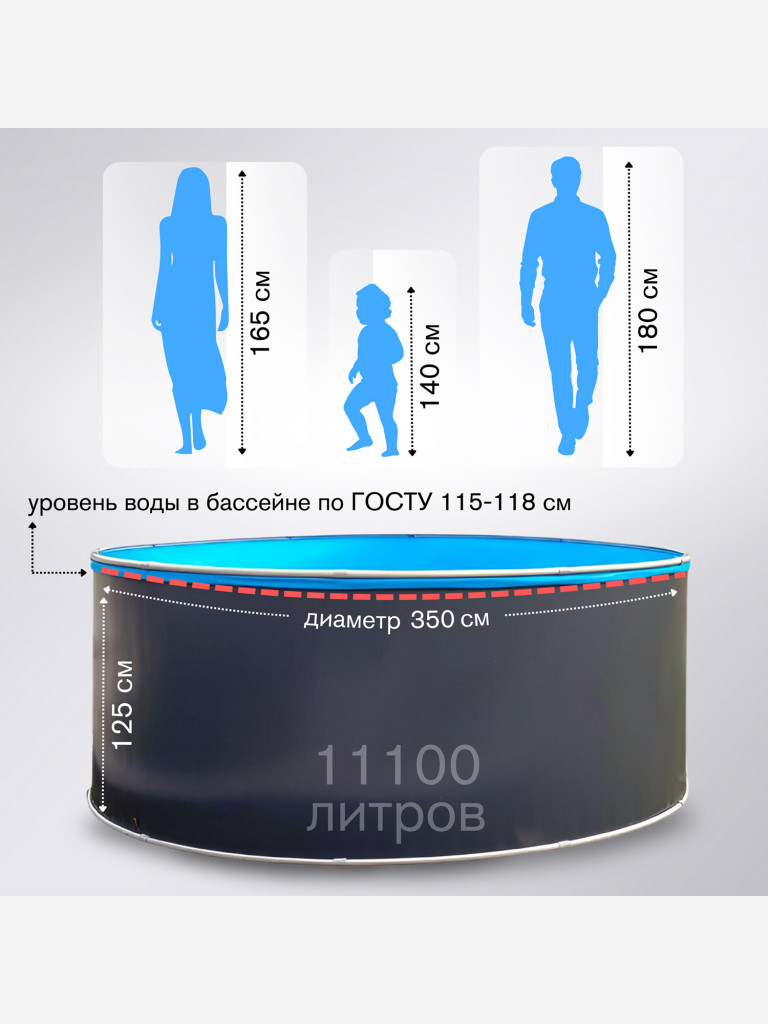 Бассейн круглый LARIMAR 350х125 см (серый RAL 7024, чаша 0,4 мм)