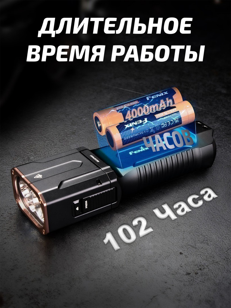 Фонарь Fenix тактический TK28R 6500 люмен