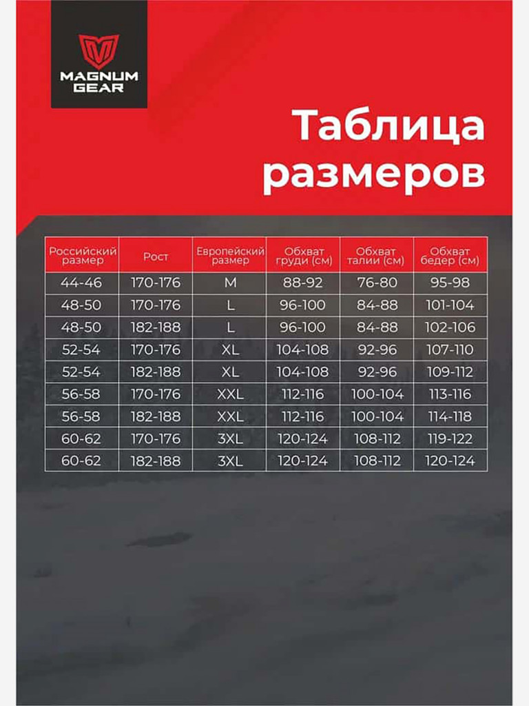 Костюм для рыбалки MAGNUM GEAR YAMAL -40° С графит