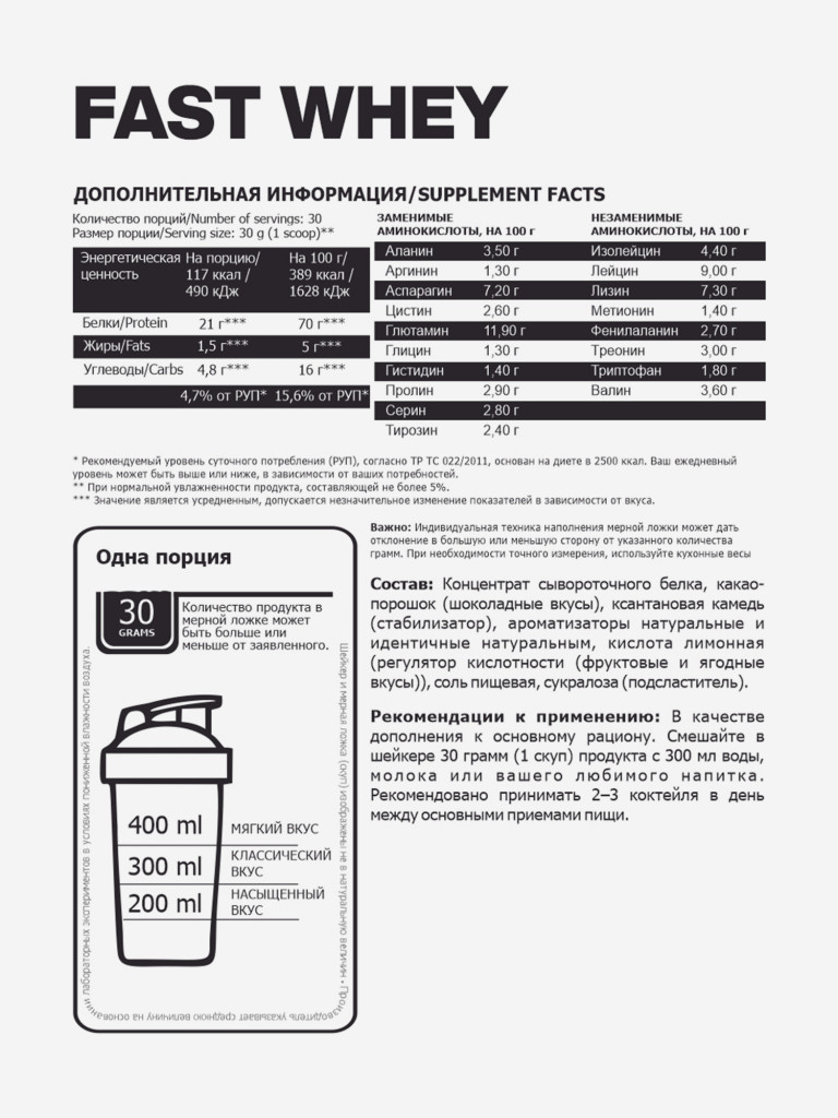 Сывороточный протеин Steelpower Fast Whey, 900 г, 70% белка, Сливочный шоколад