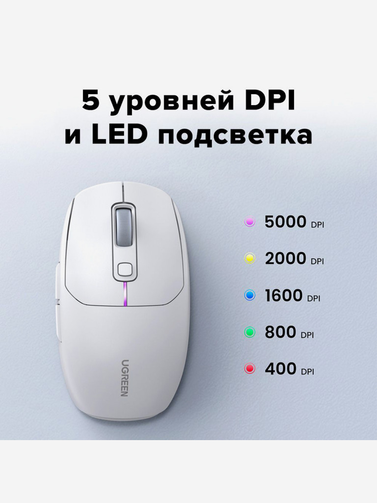 Беспроводная игровая мышь UGREEN MU103