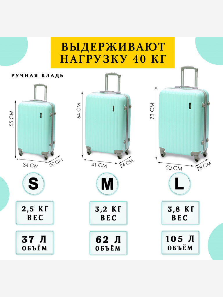 Чемоданы 3 шт. Tevin s m l пластиковые неубиваемые