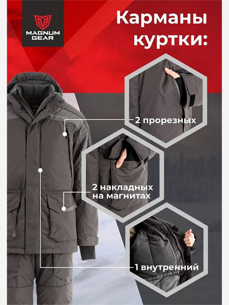 Костюм для рыбалки MAGNUM GEAR YAMAL -40° С графит