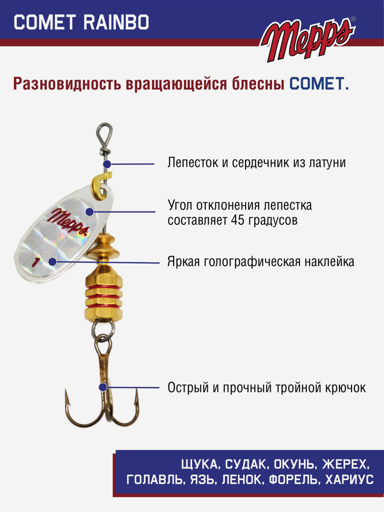 Блесна вращающаяся для рыбалки Mepps COMET RAINBO на щуку, окуня