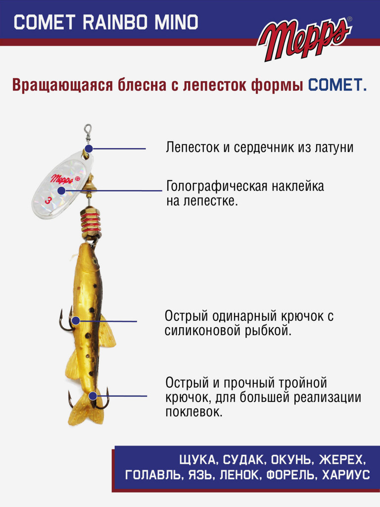 Блесна вертушка для рыбалки Mepps COMET RAINBO MINO на щуку,окуня