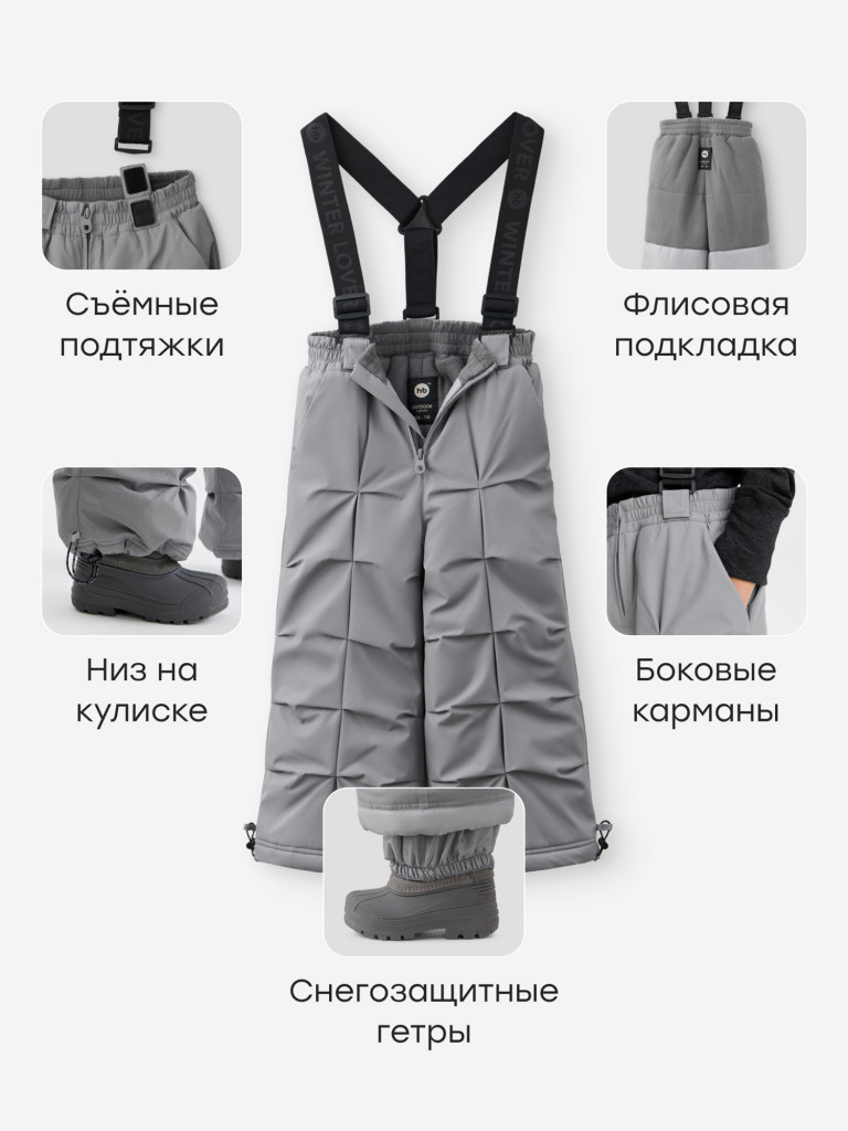 Брюки утепленные Happy Baby