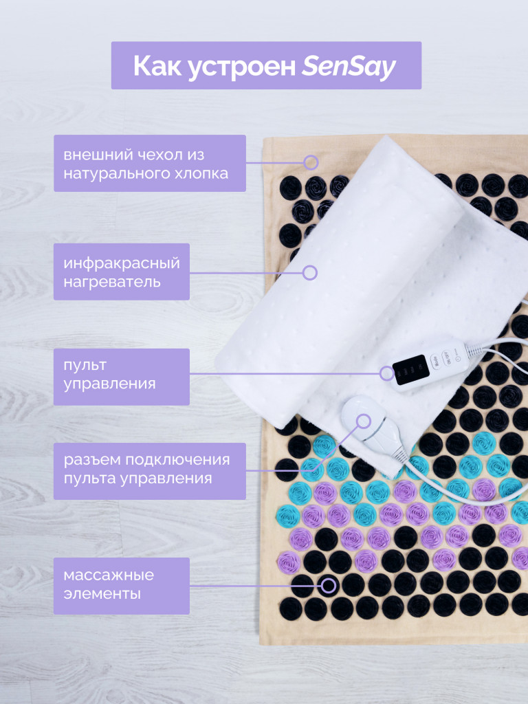 Акупунктурный массажный коврик с подогревом EcoSapiens SenSay, игольчатый коврик, аппликатор Кузнецова, грелка массажер, 40х65 см