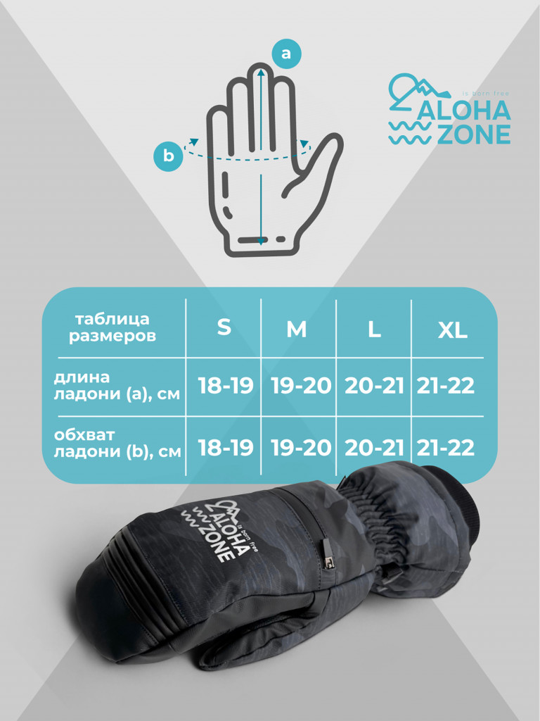 Варежки сноубордические Aloha Zone Snow Grip