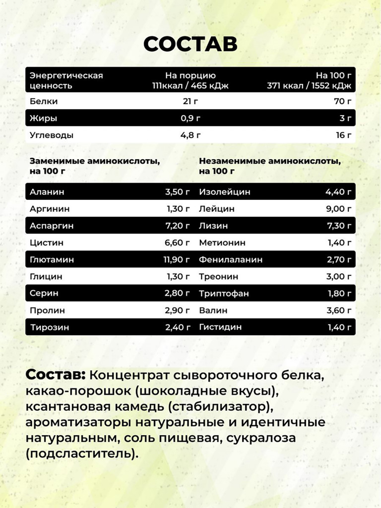 Сывороточный протеин FAST WHEY SteelPower, протеиновый коктейль для похудения, набора мышечной массы, порошок без сахара в пакете зип, 900 гр, Фисташковое мороженое