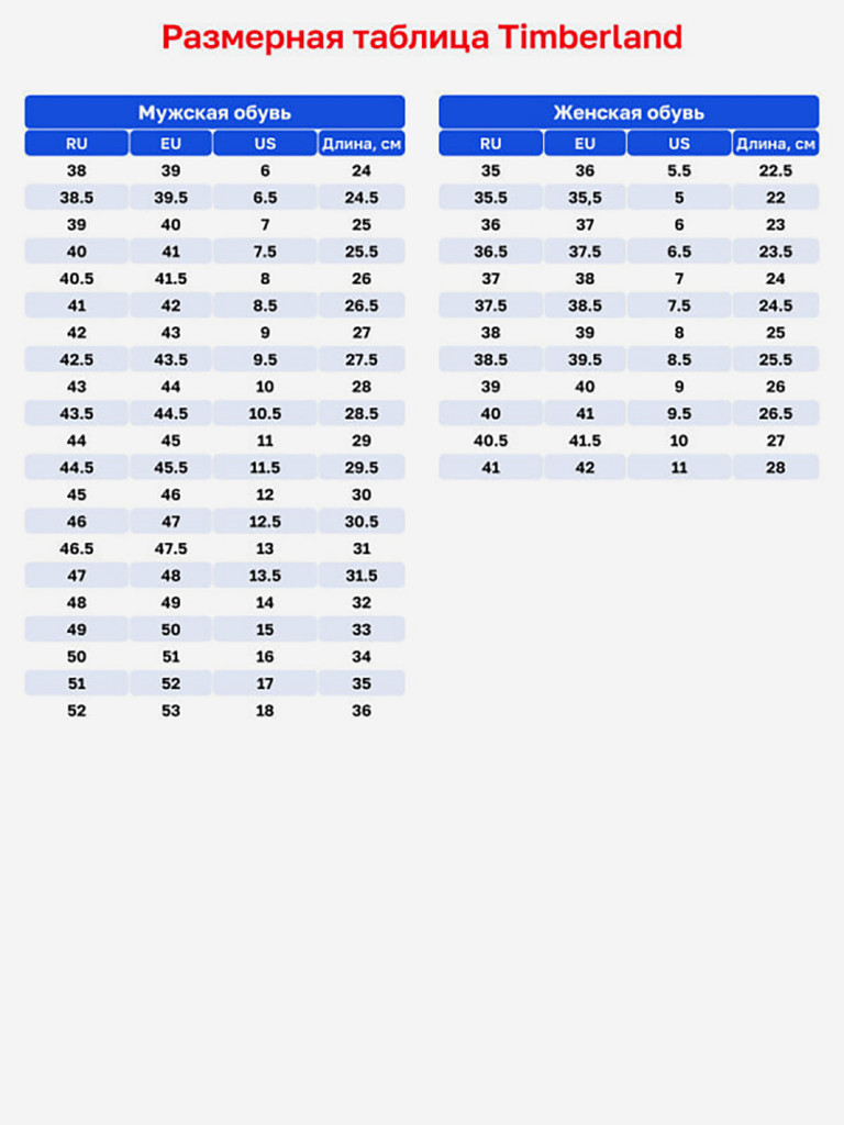 Ботинки Timberland Women's Ski School Heritage 6 Inch Boot