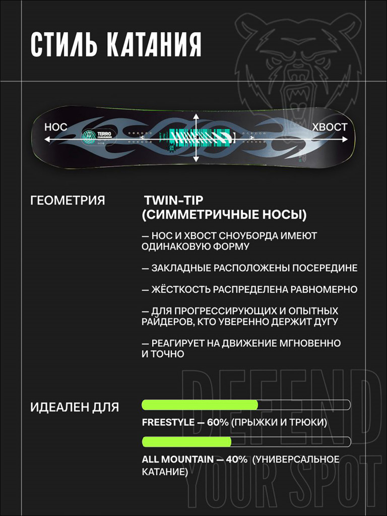 Сноуборд TERRO - COMMANDER 25/26