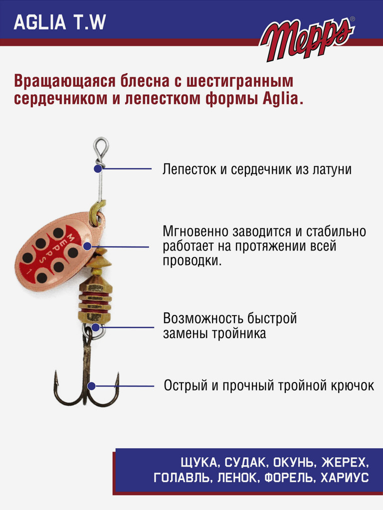 Блесна вращающаяся для рыбалки Mepps AGLIA T.W. на щуку, окуня