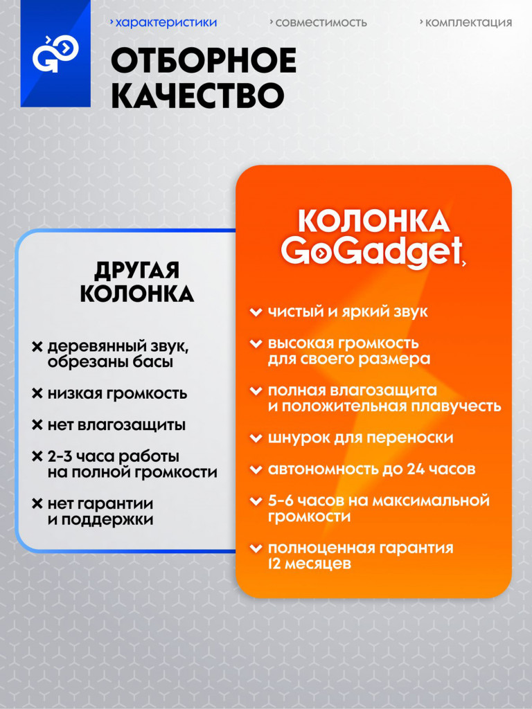 Беспроводная портативная колонка блютуз GoGadget CityWave маленькая с влагозащитой IPX7