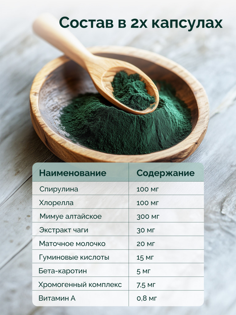 Спирулина и хлорелла MedCraft, 60 капс.