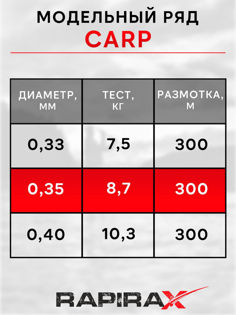 Леска рыболовная RapiraX Carp 0.35мм 8.7кг 300м